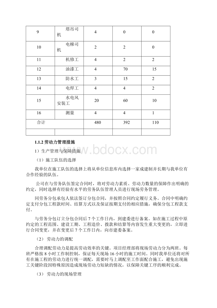 医院工程施工劳动力计划主要设备材料需用计划及管理措施.docx_第3页