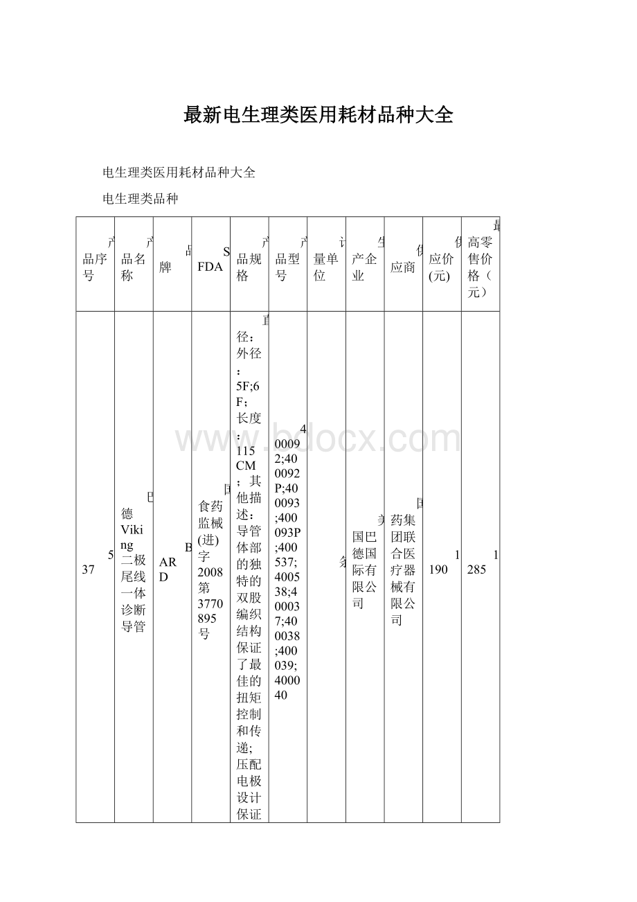 最新电生理类医用耗材品种大全.docx_第1页