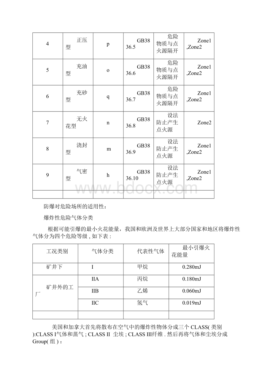 防爆等级的划分标准Word文档格式.docx_第3页