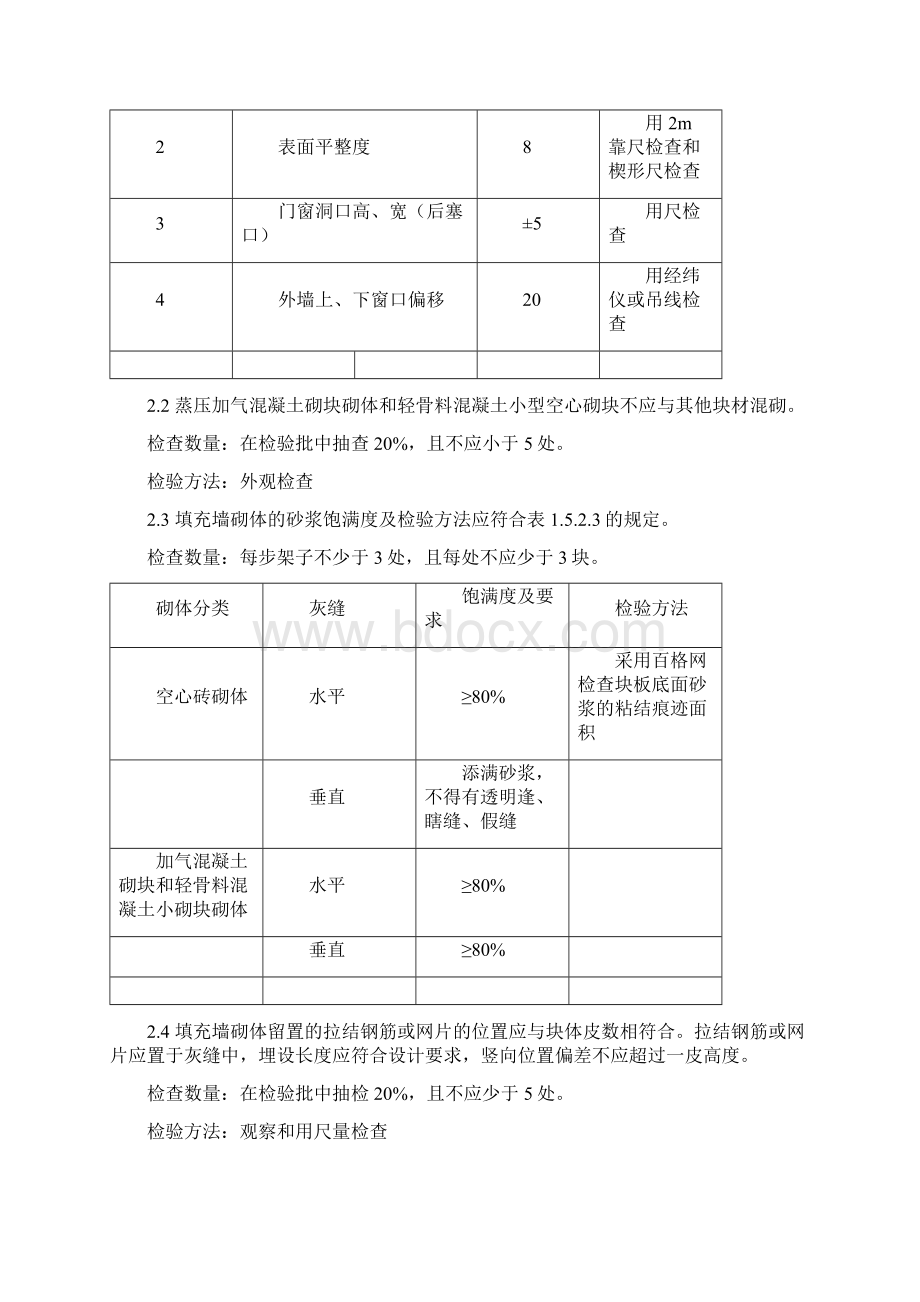 二次结构施工工艺及验收标准.docx_第3页