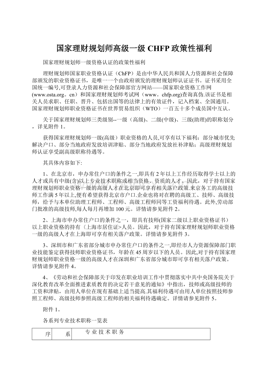 国家理财规划师高级一级CHFP政策性福利Word格式.docx