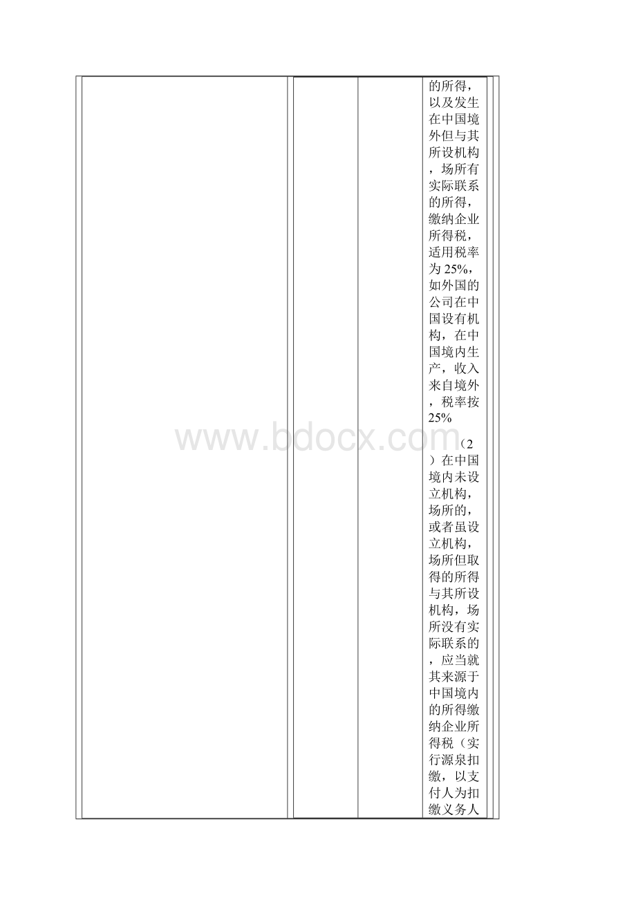 第七章 企业所得税法律制度.docx_第2页