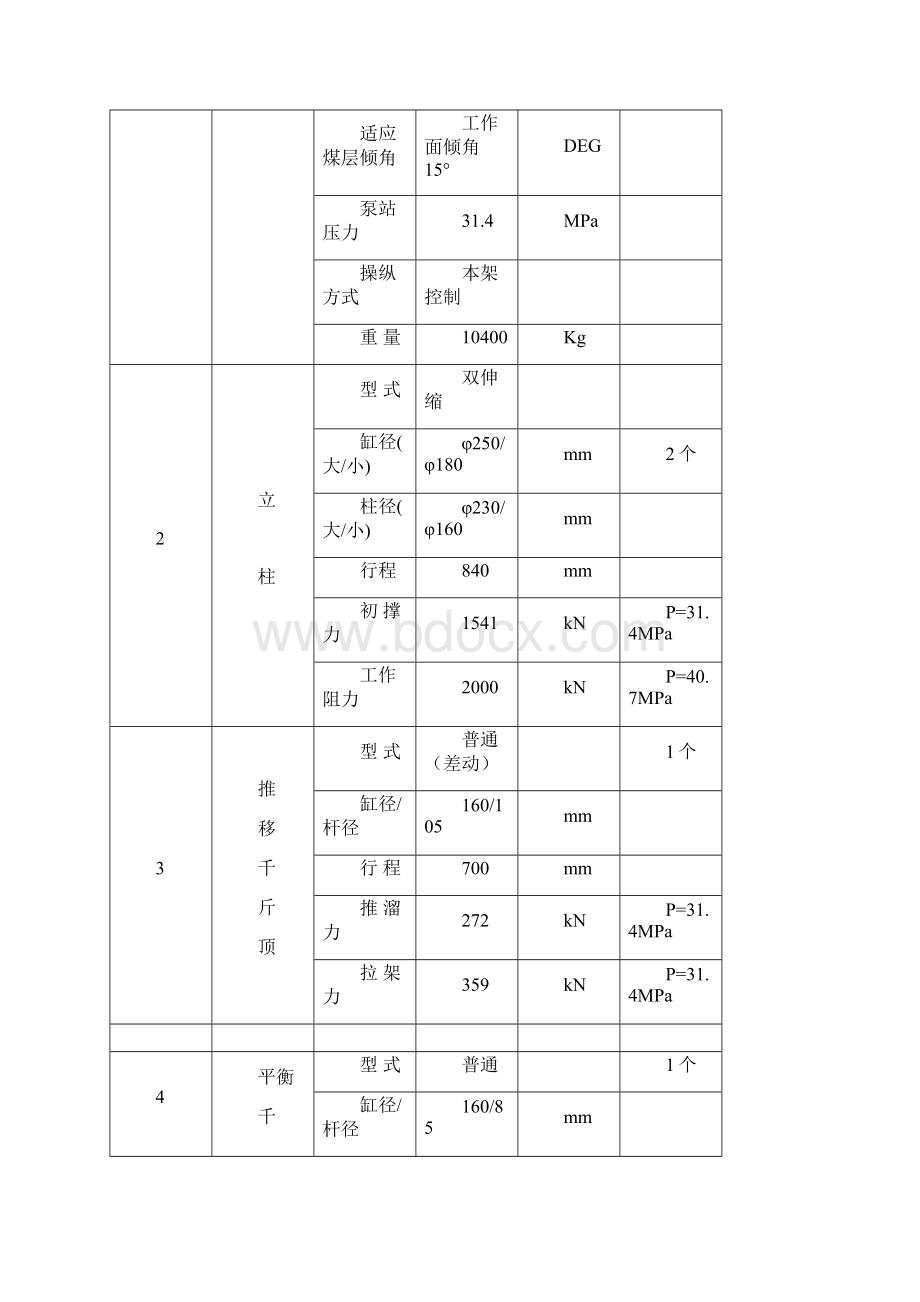 ZY40001020支架产品说明.docx_第3页