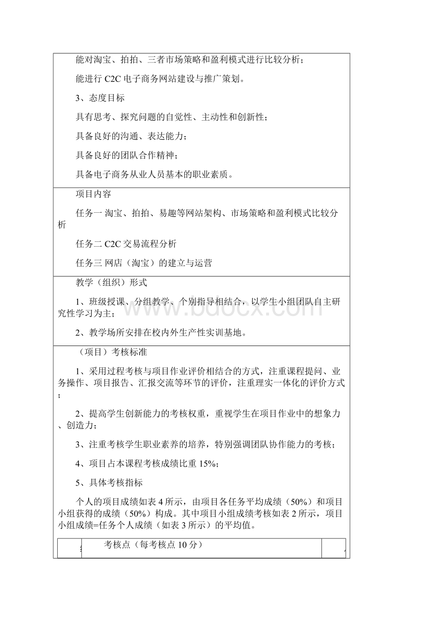 电子商务任务六.docx_第2页