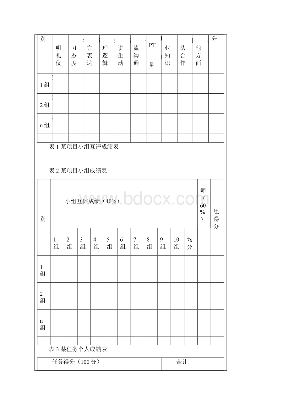 电子商务任务六Word格式.docx_第3页