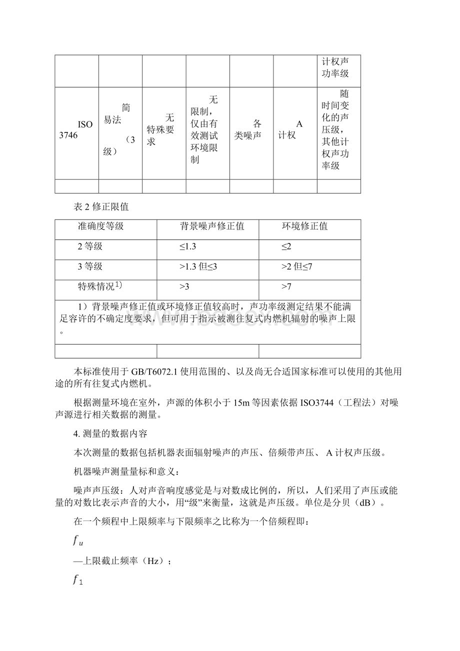 噪声测试大数据分析报告报告材料Word下载.docx_第2页