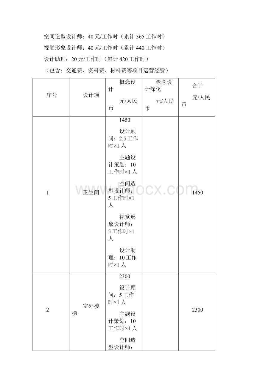 当代MOMA百老汇电影中心设计合同文档格式.docx_第3页