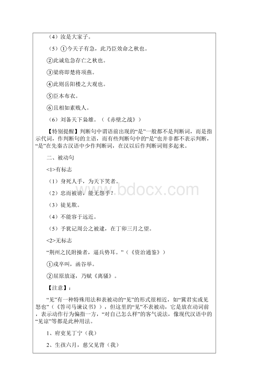 高中5高频考点古文阅读之特殊句式文档格式.docx_第2页