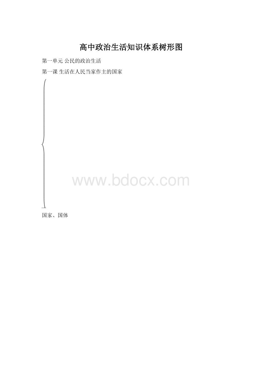 高中政治生活知识体系树形图.docx_第1页