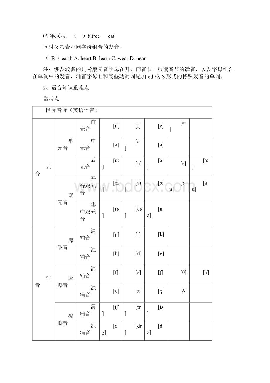 广州小升初语音教案.docx_第2页