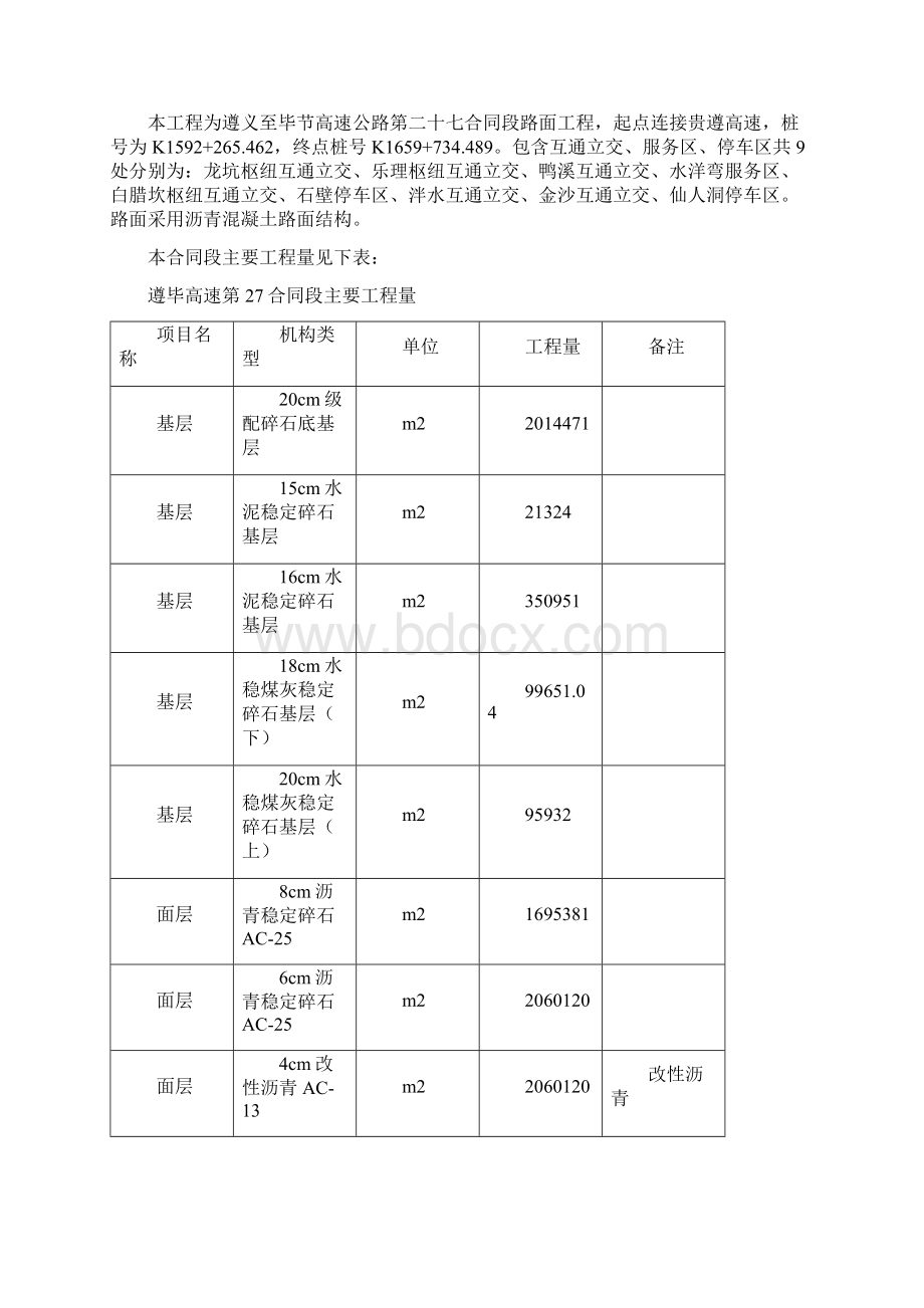 路面工程安全施工专项施工计划.docx_第2页