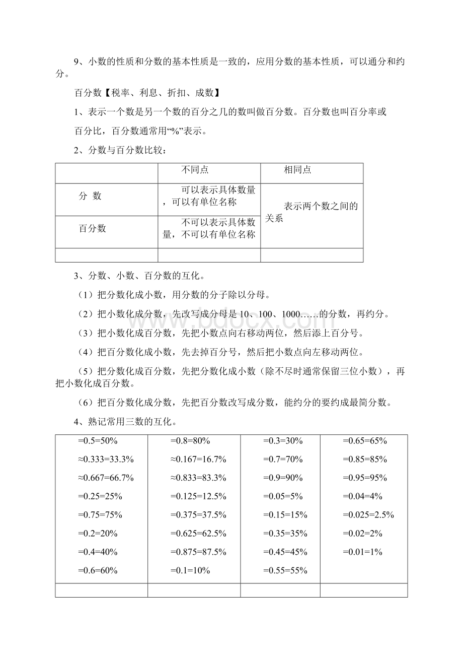 江苏小学数学知识点归纳推荐苏教版Word文档格式.docx_第3页