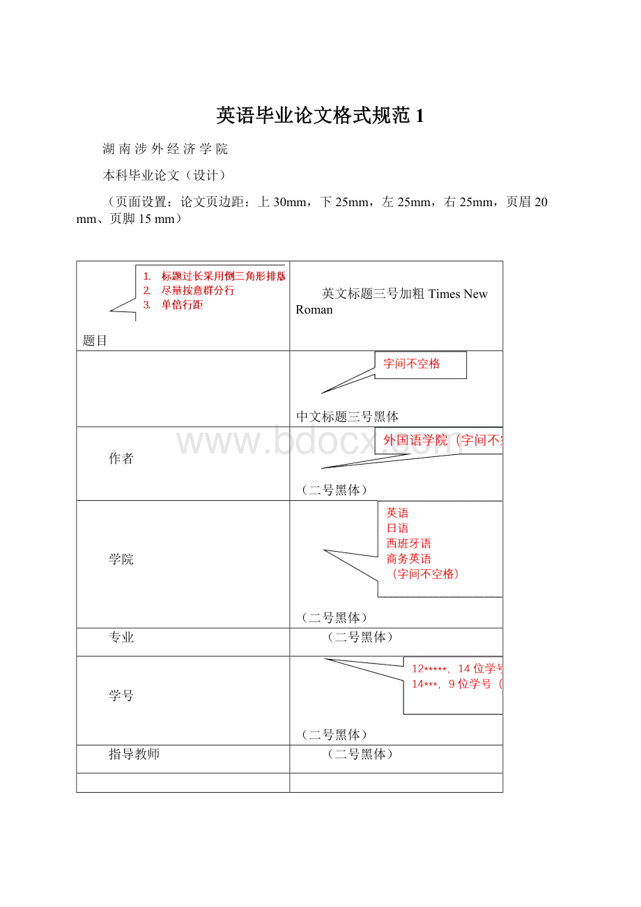 英语毕业论文格式规范 1.docx