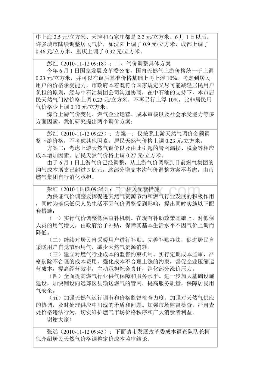 天然气调价Word格式文档下载.docx_第2页