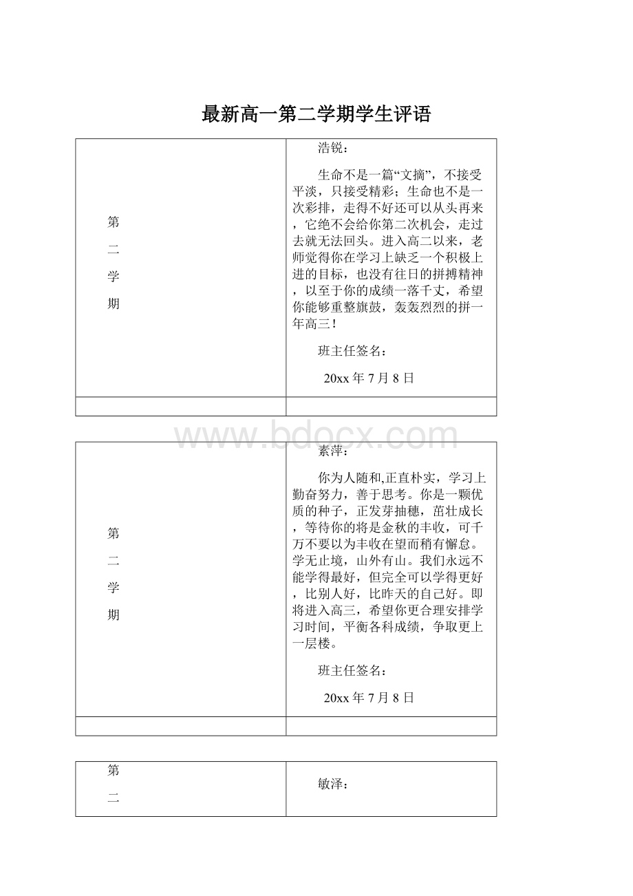 最新高一第二学期学生评语.docx