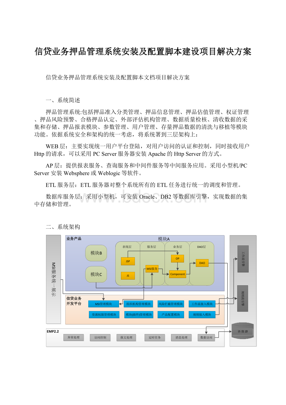 信贷业务押品管理系统安装及配置脚本建设项目解决方案文档格式.docx