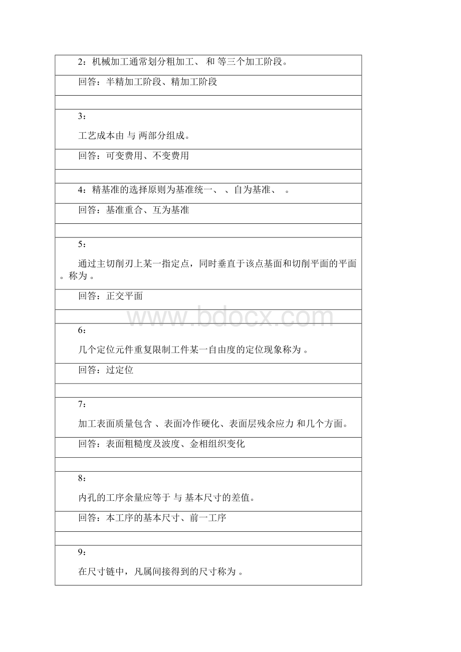 机械制造技术基础吉大答案包过教材Word格式文档下载.docx_第3页