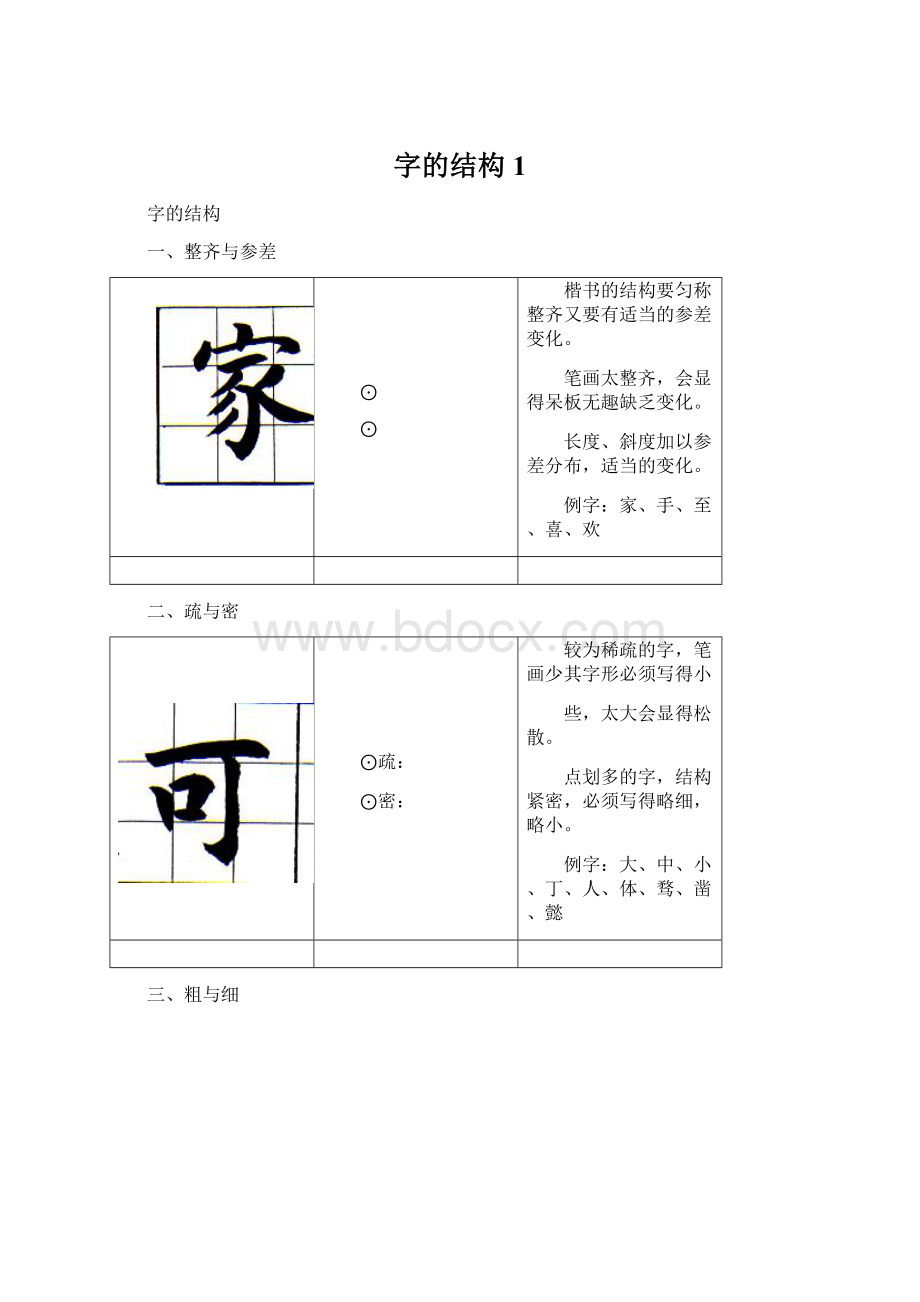 字的结构 1文档格式.docx