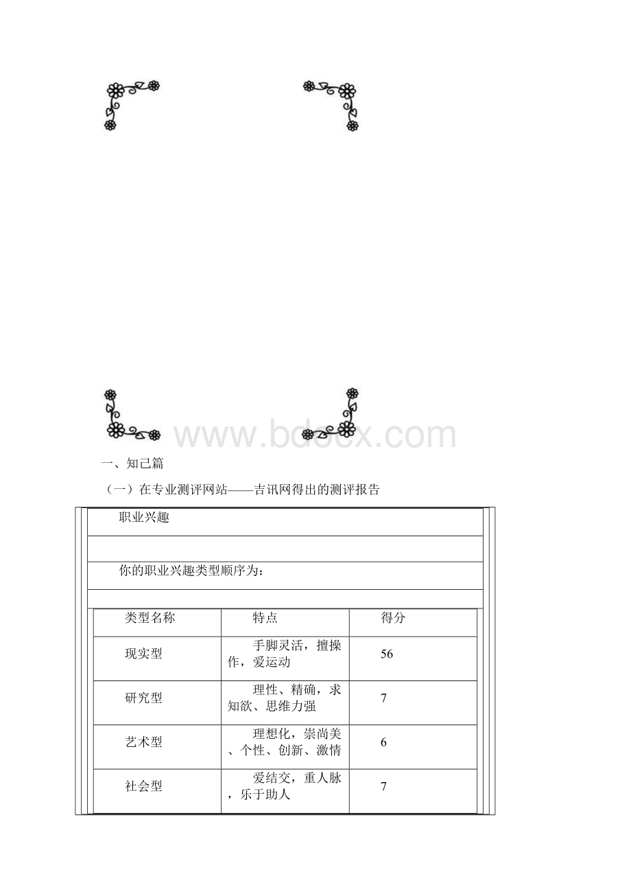 网络工程师职业生涯规划书.docx_第3页