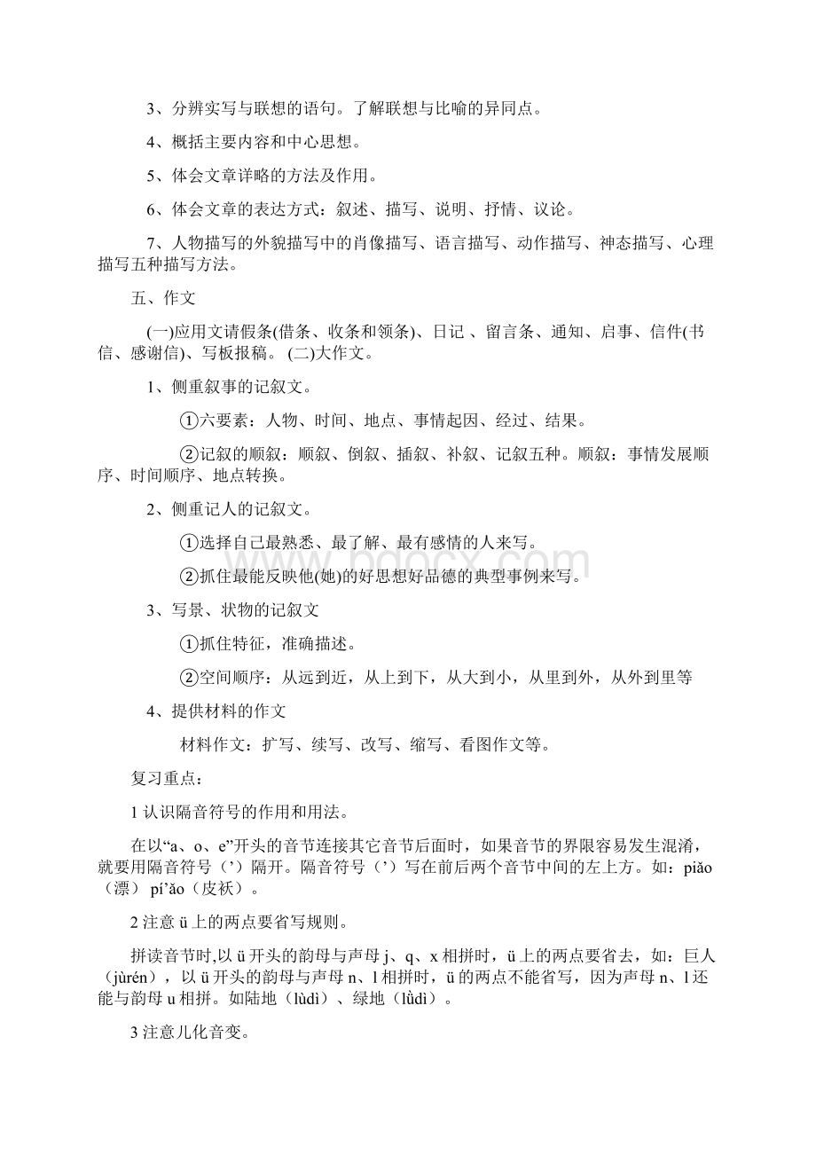 山西省小学语文知识点汇总.docx_第2页