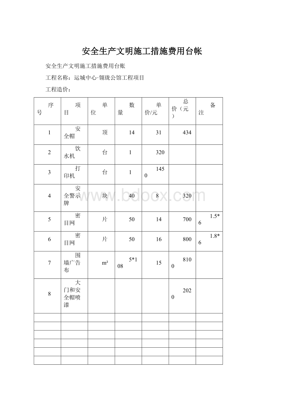 安全生产文明施工措施费用台帐.docx_第1页