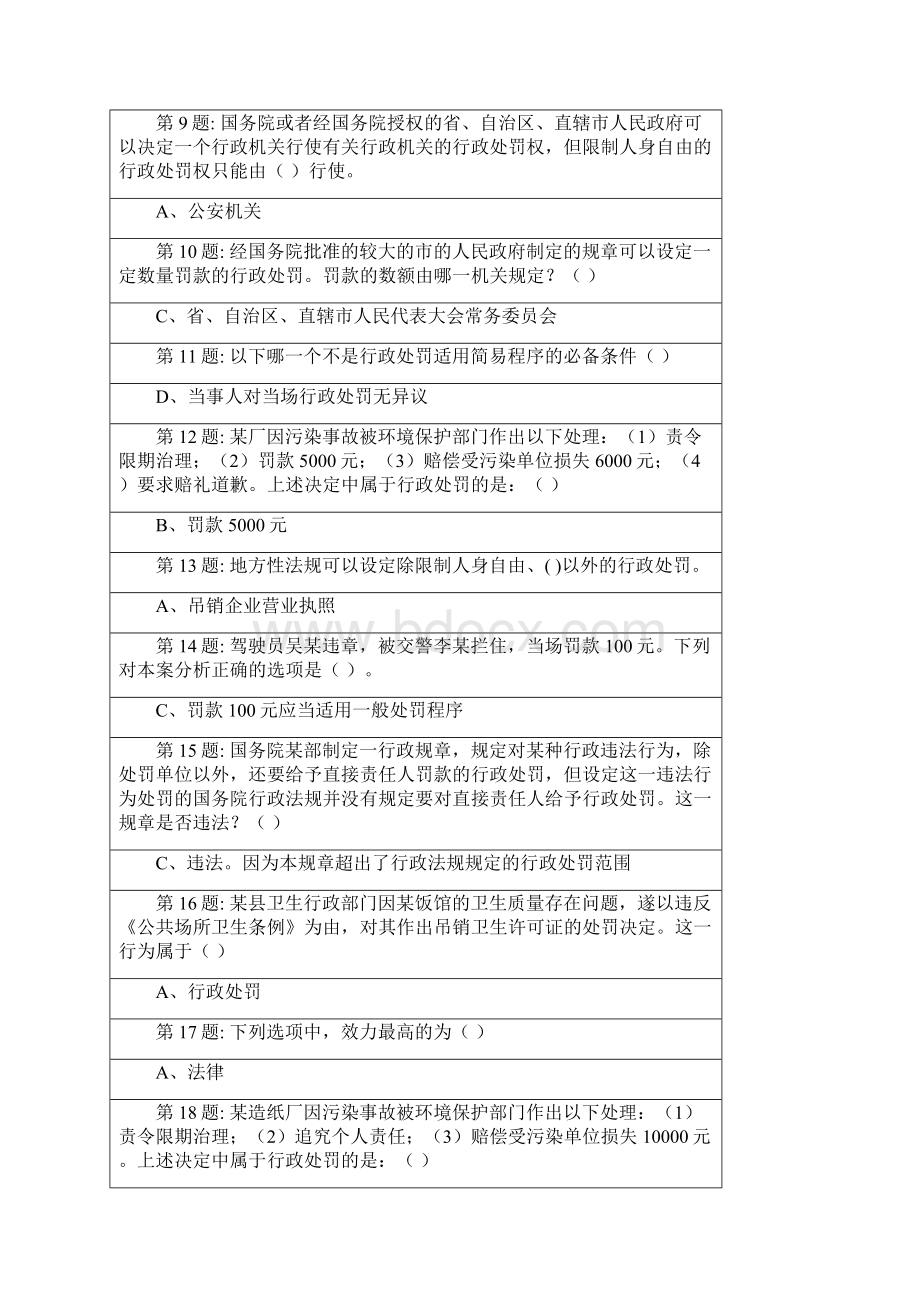 行政执法证考试题库精简版分析.docx_第2页