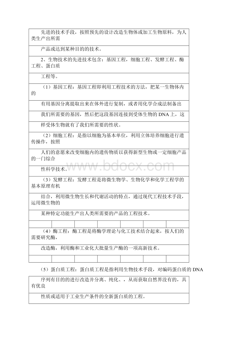 农业生物技术备课本.docx_第2页