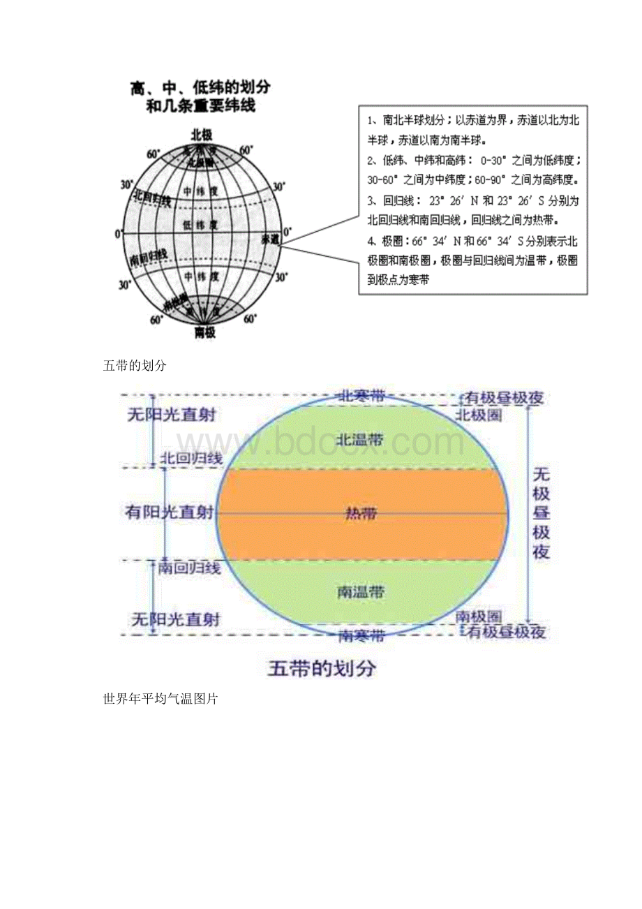 初中地理会考图图片资料.docx_第3页