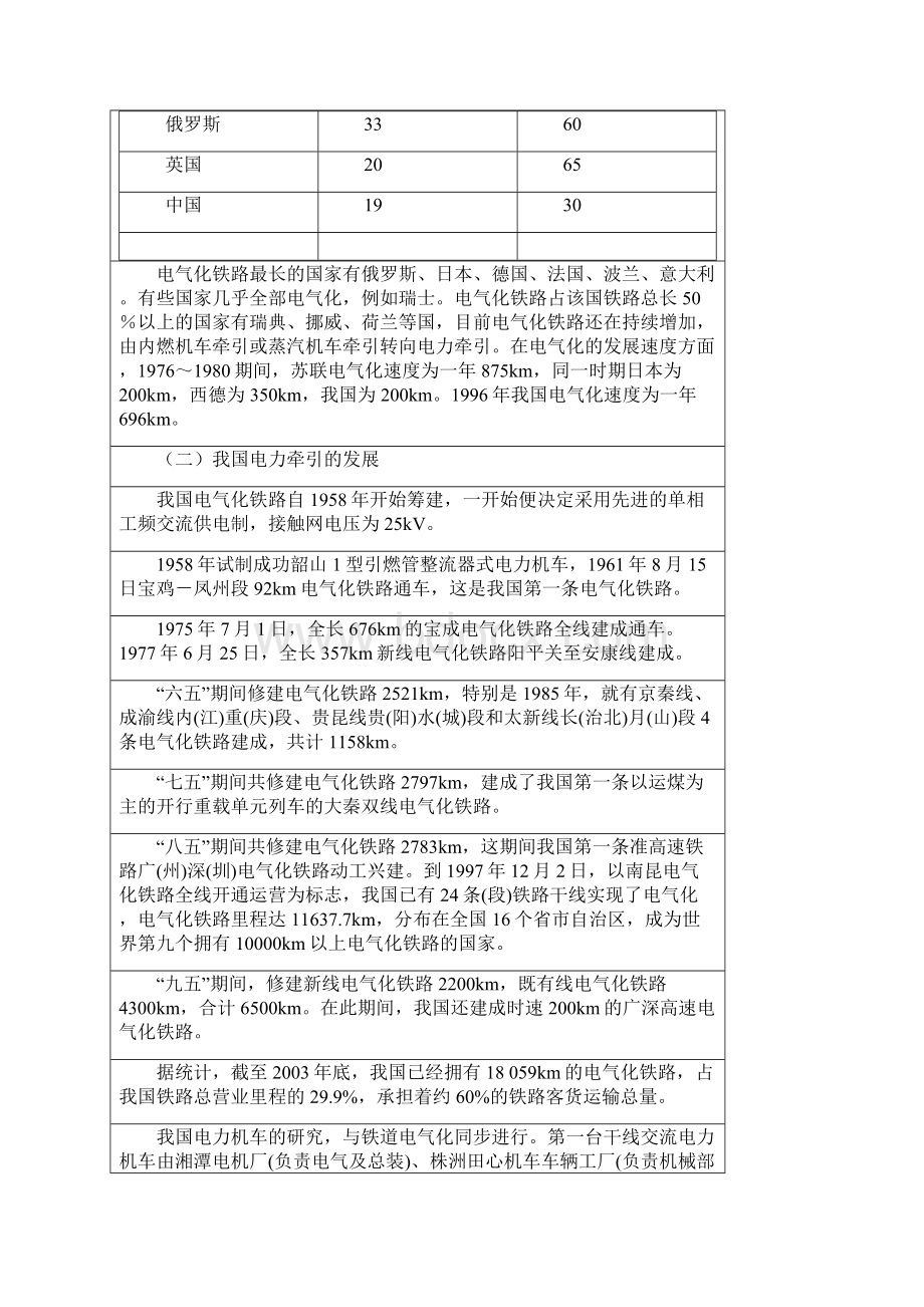 电力牵引在铁路运输中的地位及应用Word文档格式.docx_第3页