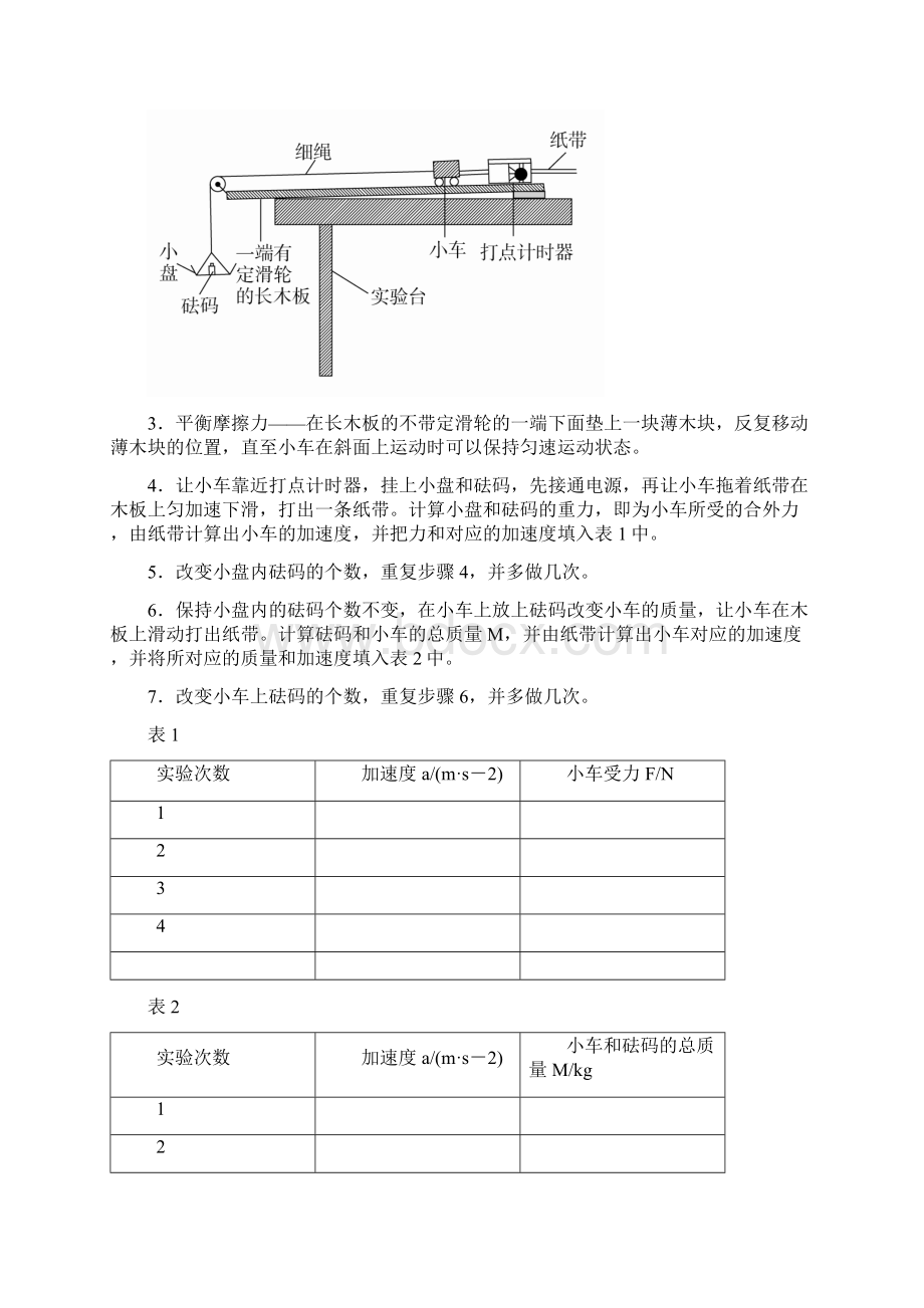 部编版高考物理一轮复习 第三章 牛顿运动定律 实验四 探究加速度与力质量的关系学案.docx_第2页