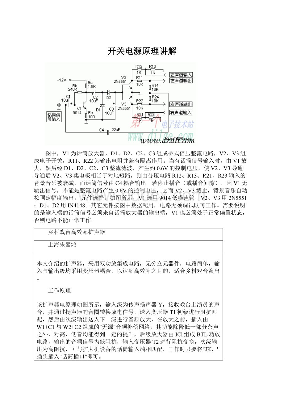 开关电源原理讲解.docx