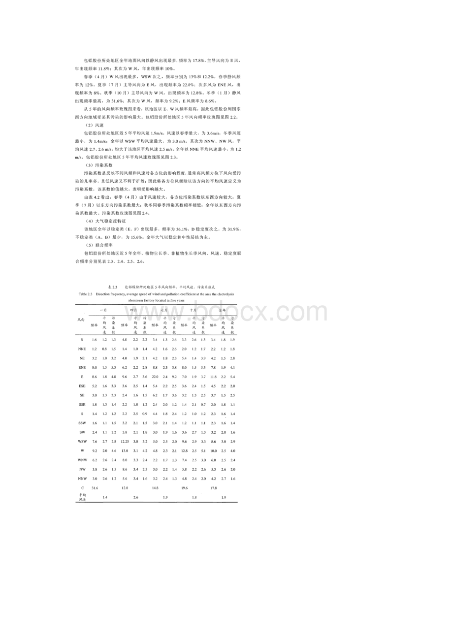 包铝股份的历史沿革及排空气污染.docx_第3页