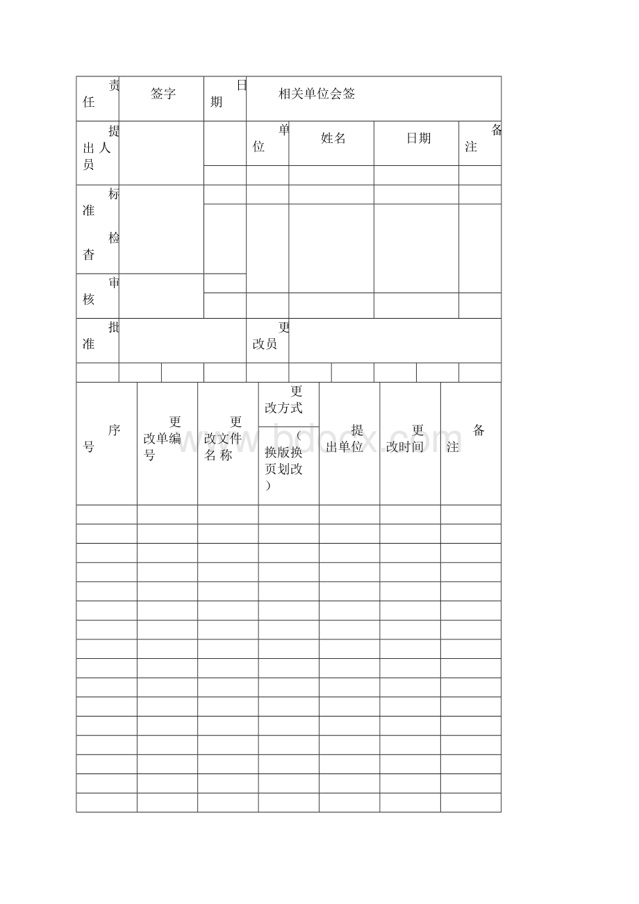 质量管理体系质量记录表格汇总.docx_第3页