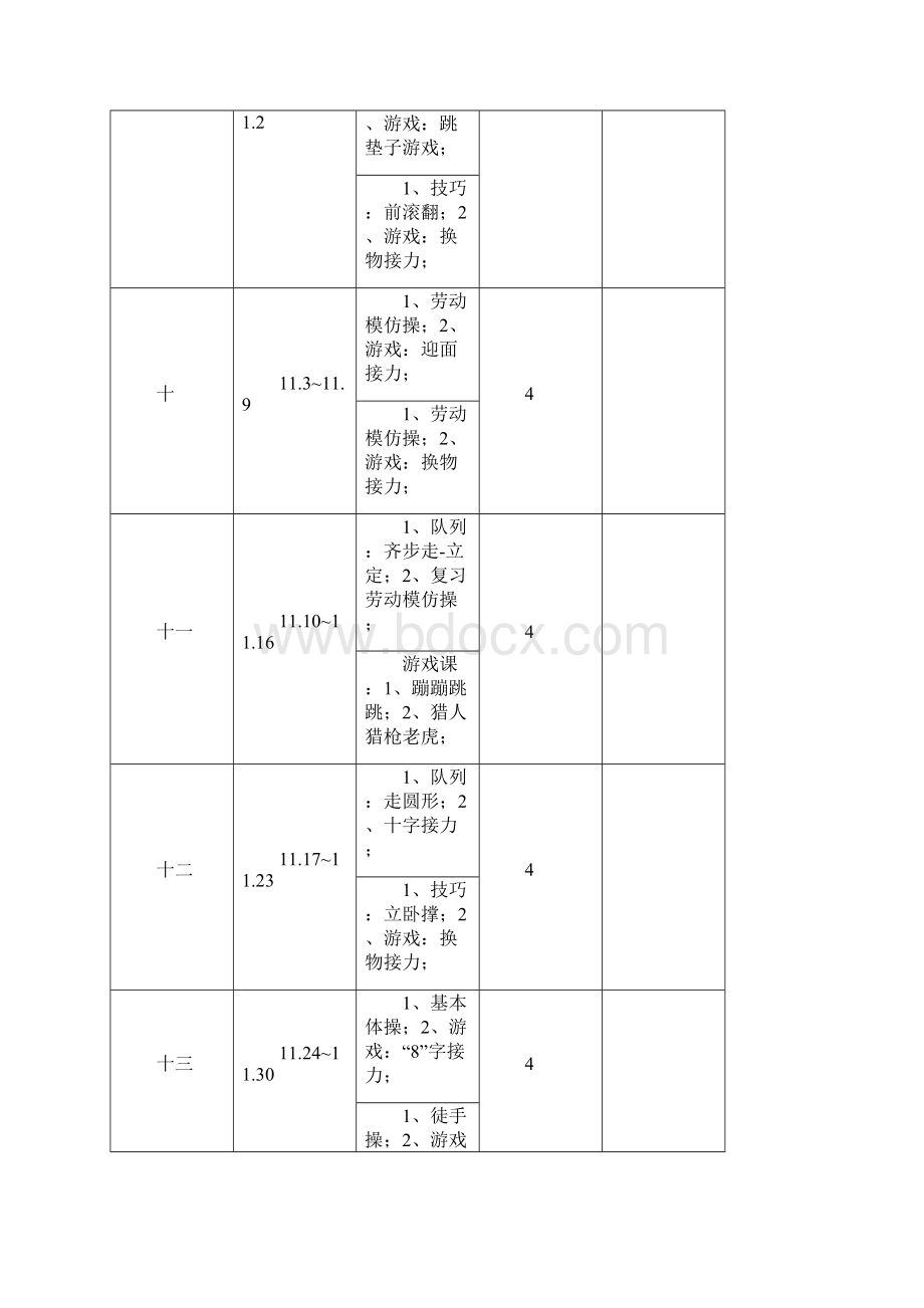 小学一年级上册体育教案2.docx_第3页