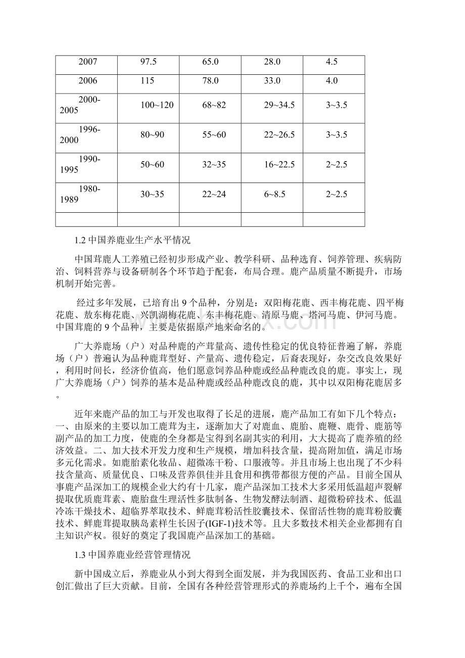 中国养鹿业行业市场发展分析报告.docx_第2页