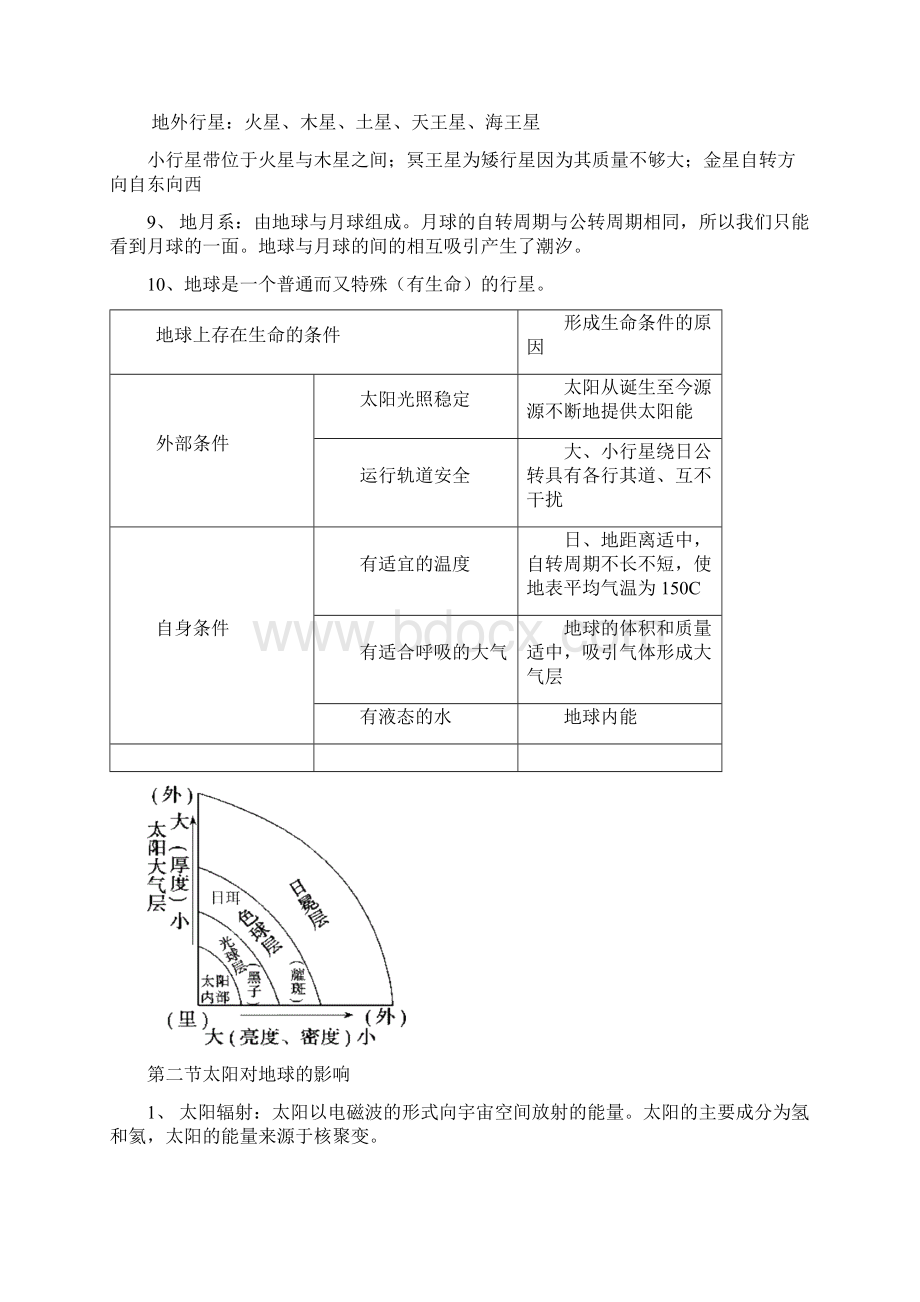 高中地理必修一期末复习资料0321.docx_第2页