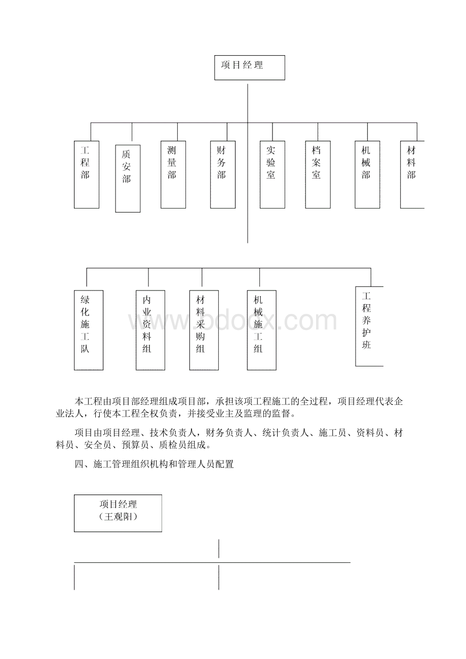 高速工程堑边坡生态防护工程施工组织方案.docx_第3页