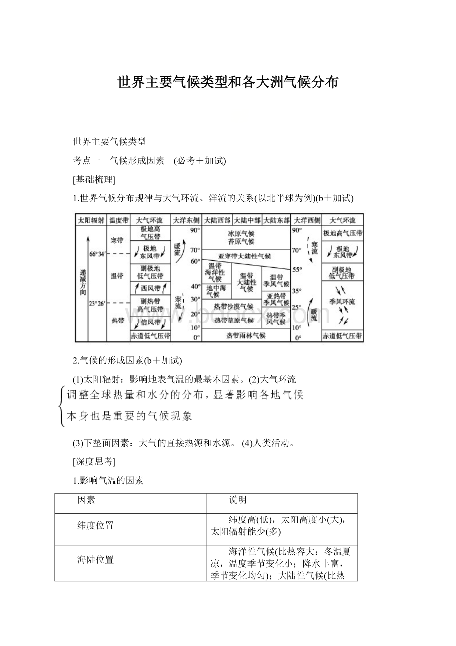 世界主要气候类型和各大洲气候分布Word下载.docx_第1页