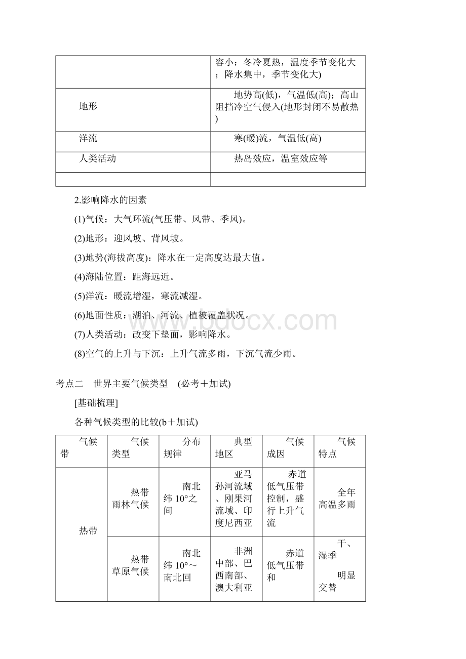 世界主要气候类型和各大洲气候分布Word下载.docx_第2页