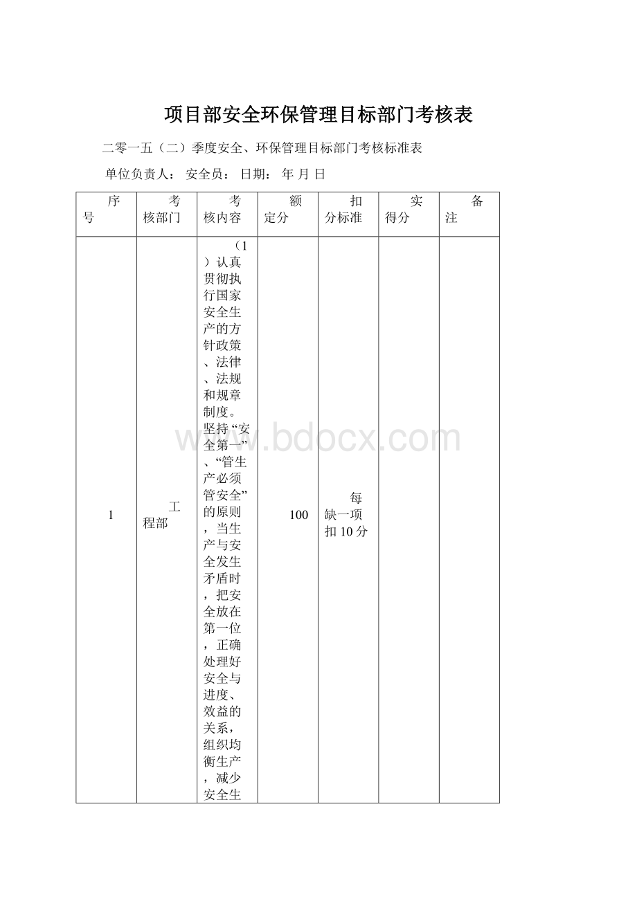 项目部安全环保管理目标部门考核表.docx