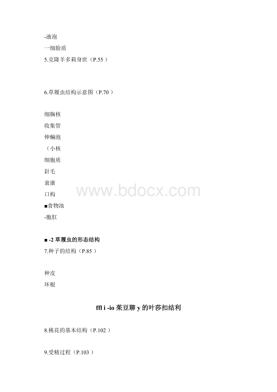 初中生物课本上的图.docx_第3页