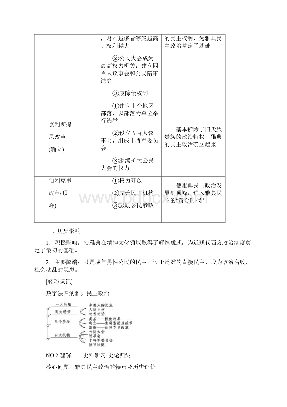 版高考历史一轮总复习 第2单元 西方的政治制度 第3讲 古代希腊罗马的政治制度教师用书 新人教版.docx_第2页