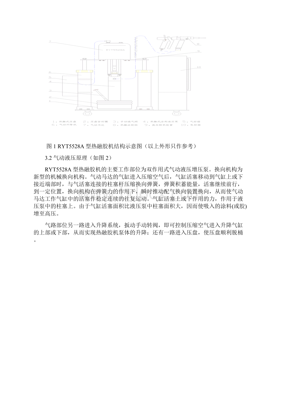 RYT5528A型 热融胶机Word格式文档下载.docx_第2页