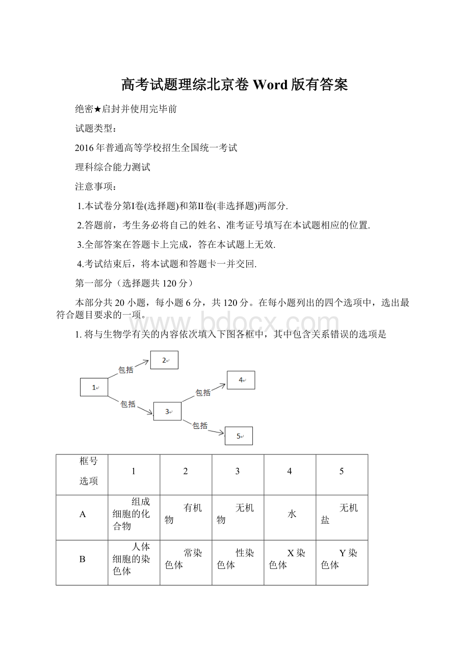 高考试题理综北京卷 Word版有答案Word格式文档下载.docx_第1页