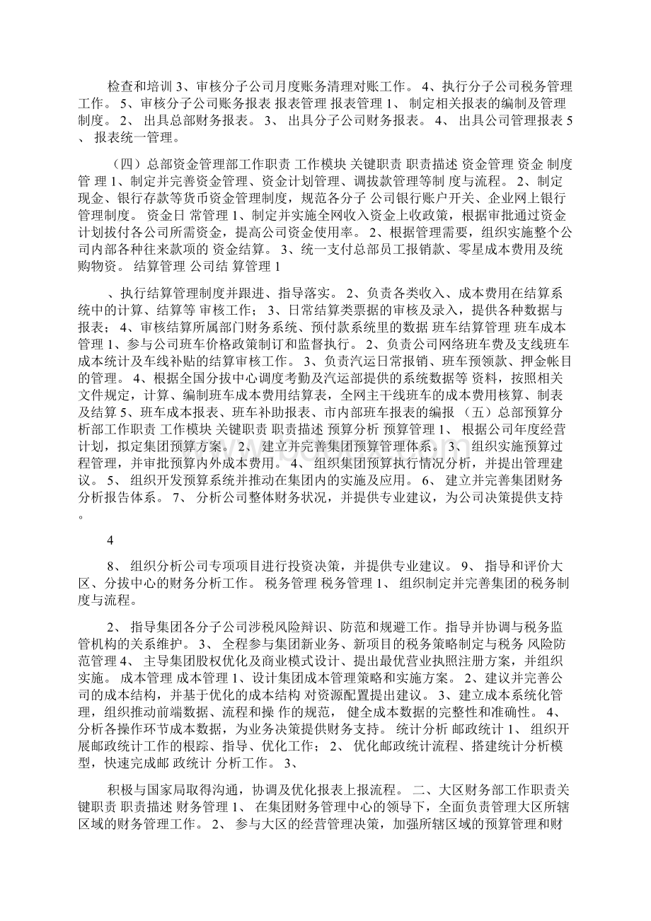 往来结算岗位职责.docx_第3页