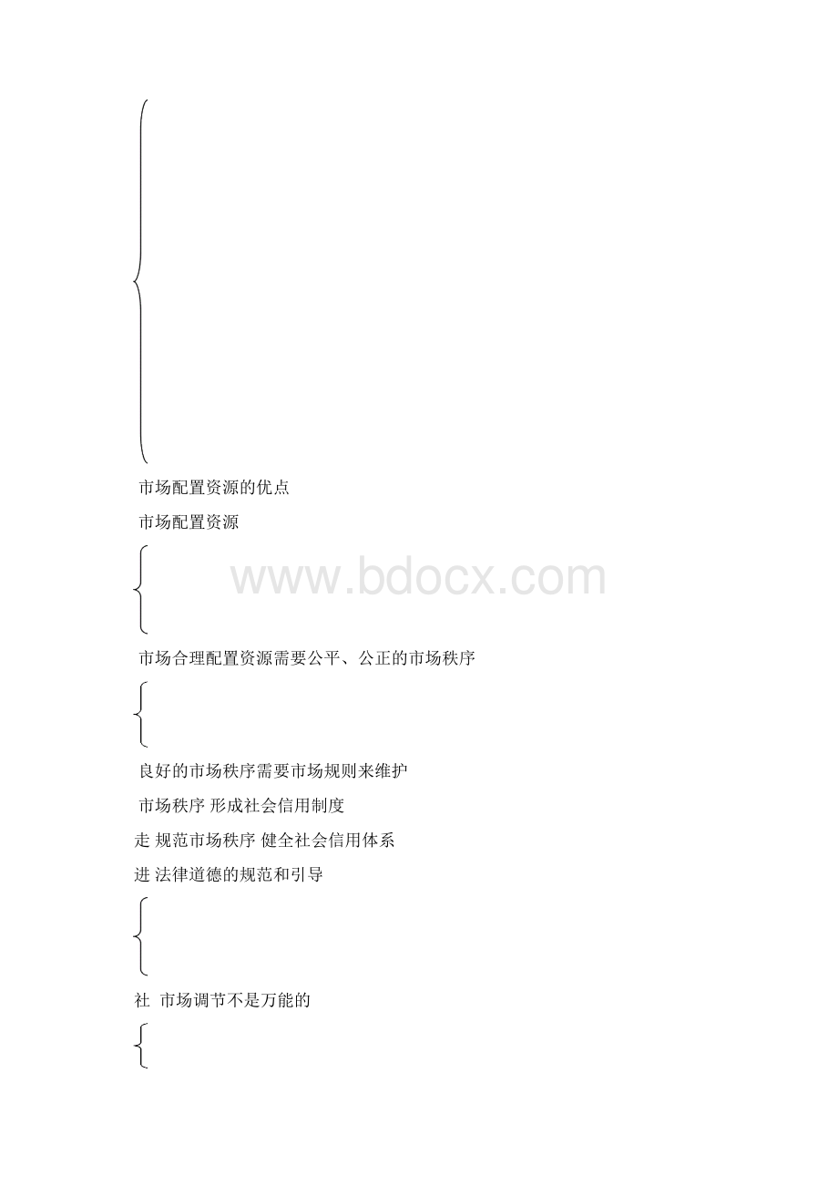 单元高考政治一轮复习经济生活第四Word文档格式.docx_第2页