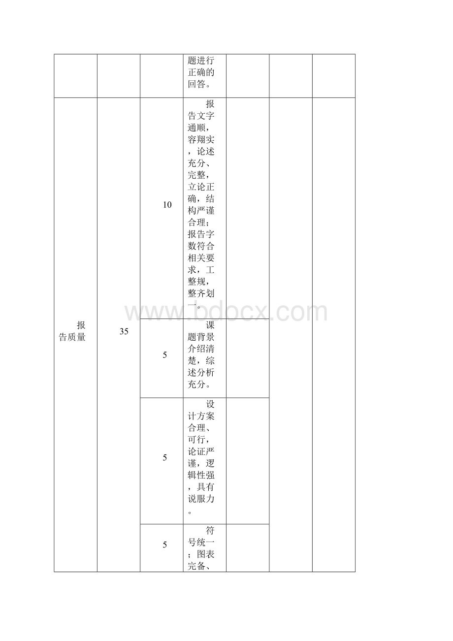 数字逻辑时钟设计说明Word格式.docx_第3页