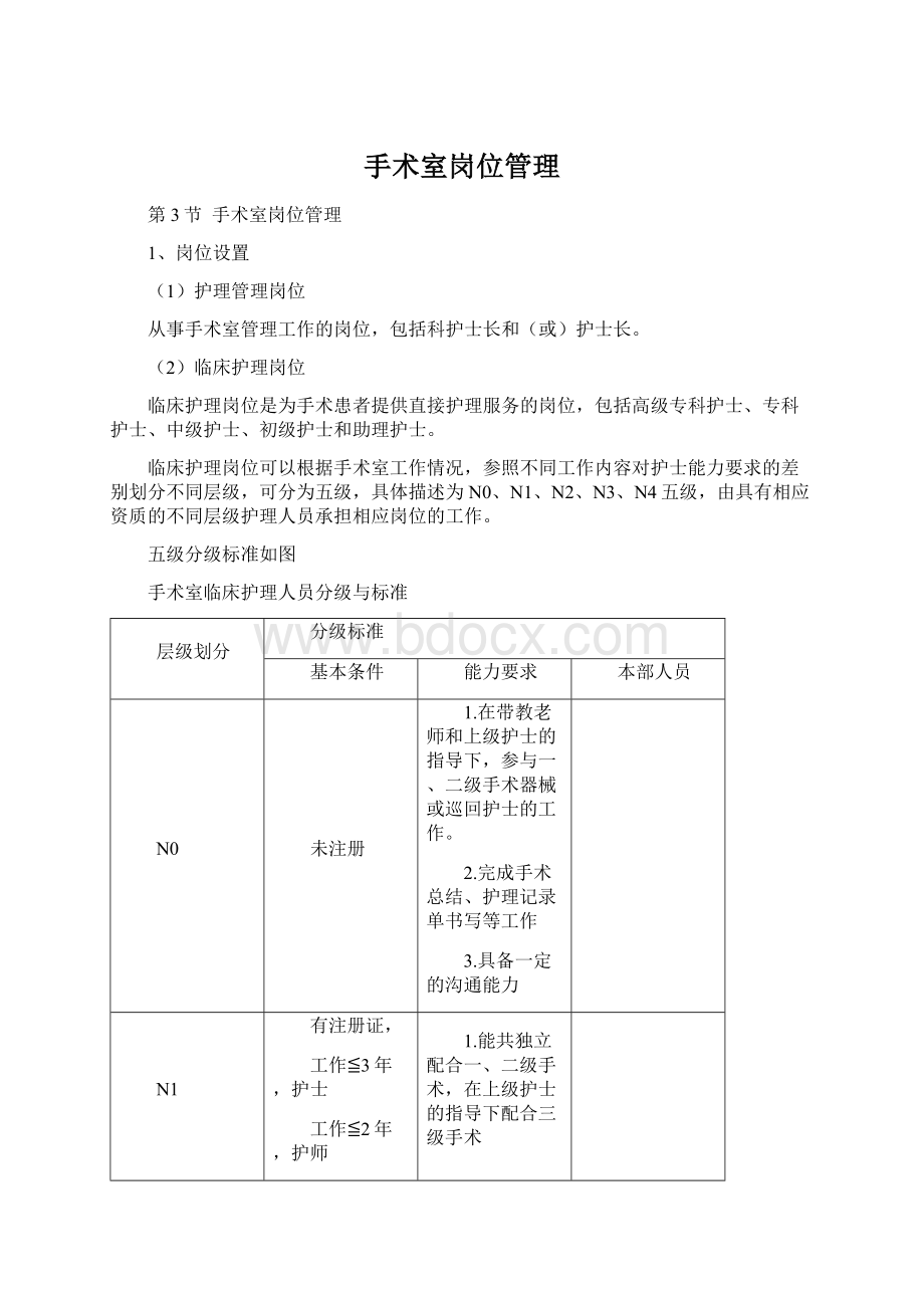 手术室岗位管理.docx_第1页