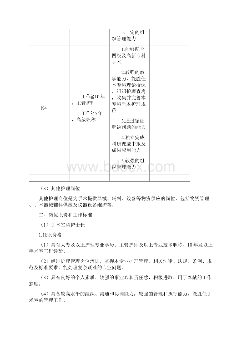 手术室岗位管理.docx_第3页