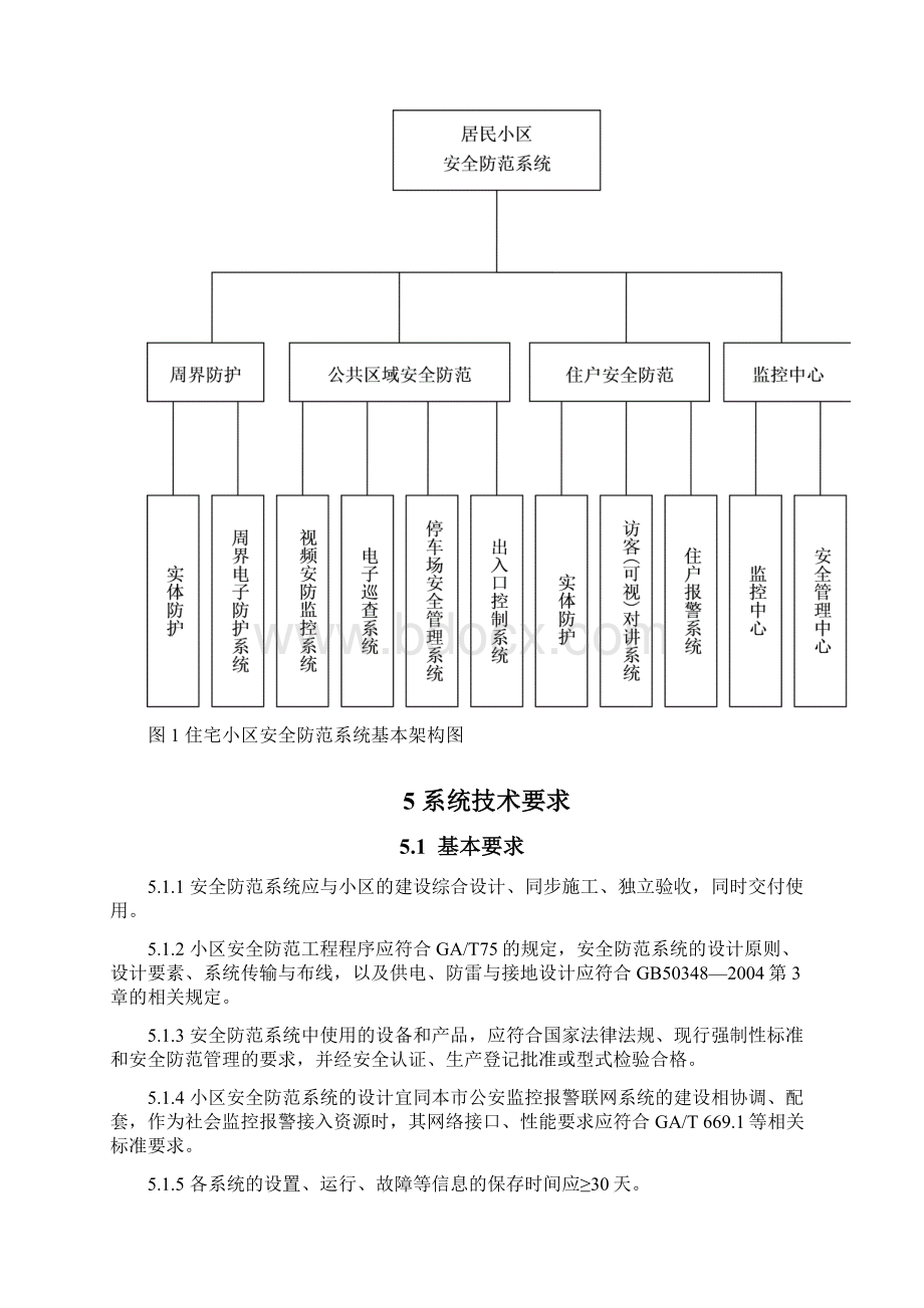 苏州市最新技防办居民住宅小区安防标准.docx_第3页